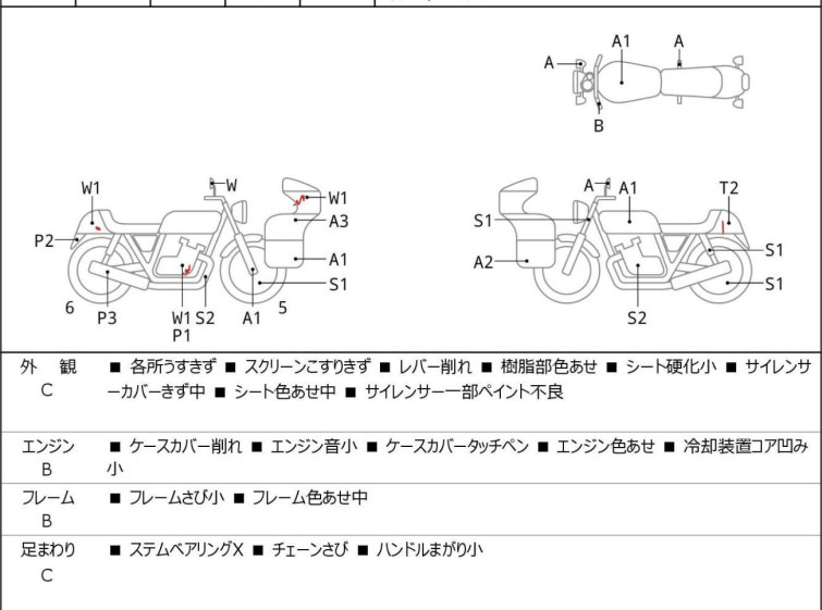 Мотоцикл Kawasaki NINJA250 з пробігом 28895 km