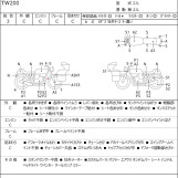 Мотоцикл Yamaha TW200 с пробегом 3124 km