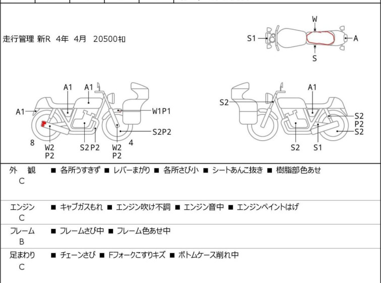 Мотоцикл Suzuki GRASSTRACKER BIGBOY с пробегом 514 km