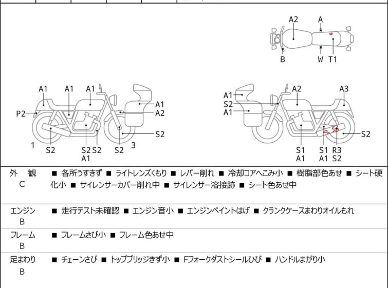 Мотоцикл Suzuki GSR250 с пробегом 52455 km