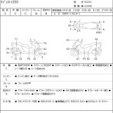 Мотоцикл Yamaha MAJESTY 250 с пробегом 30540 km