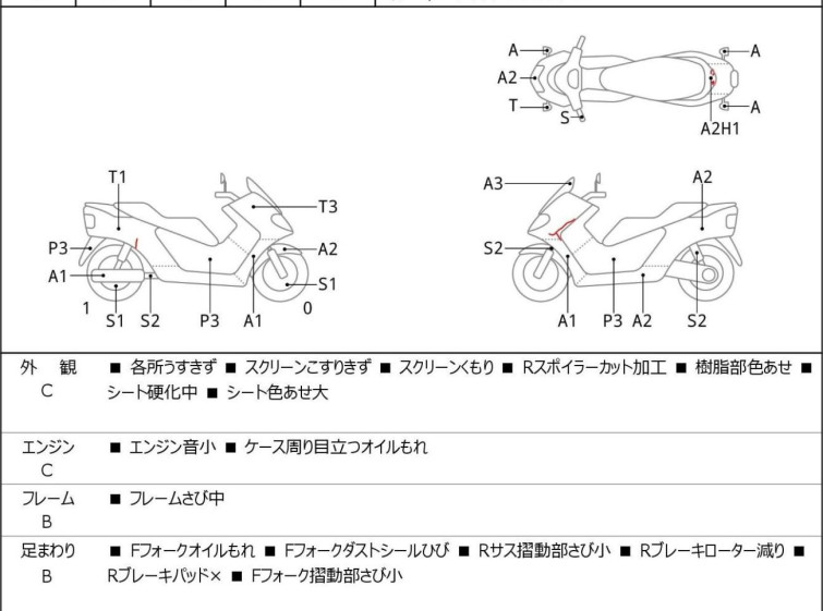 Мотоцикл Yamaha MAJESTY 250 с пробегом 30540 km