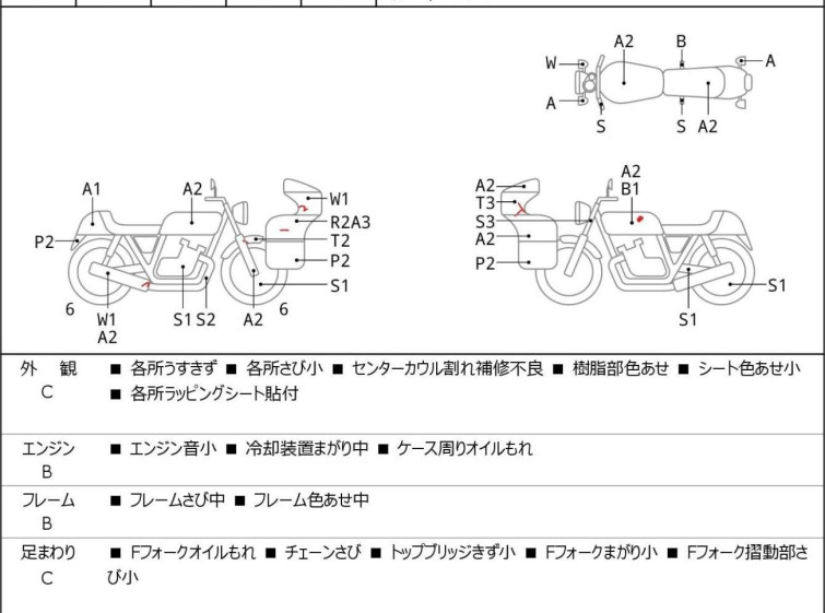 Мотоцикл Honda CBR250R с пробегом 25070 km