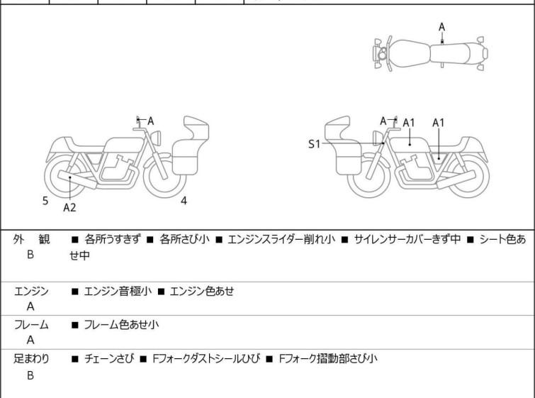 Мотоцикл Ducati SCRAMBLER NIGHTSHIFT с пробегом 4188 km