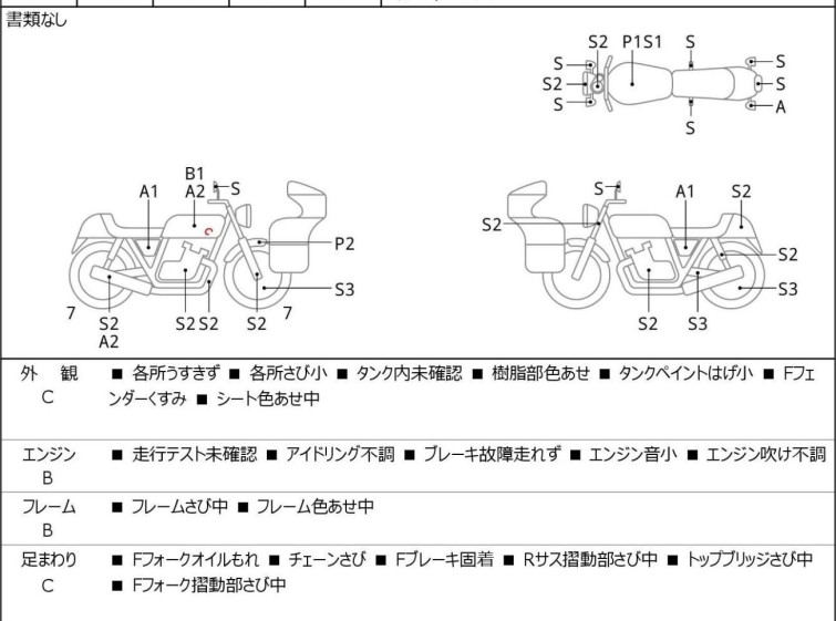 Мотоцикл Honda REBEL CMX250 с пробегом 21002 km