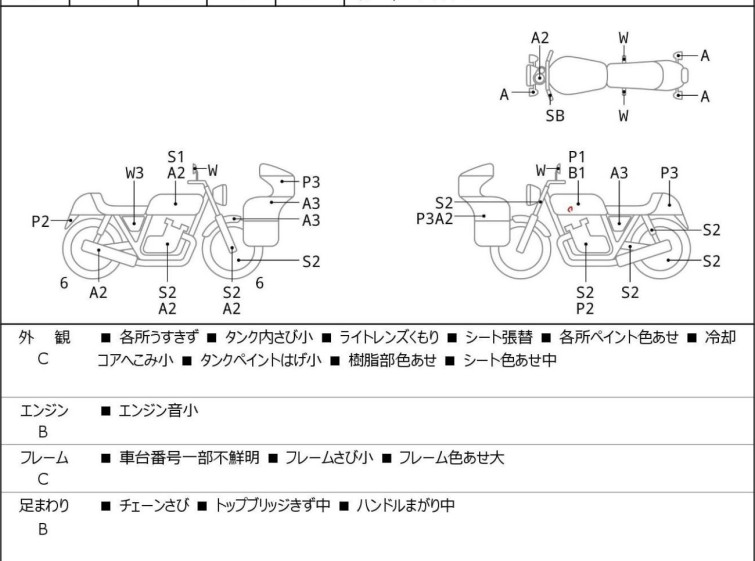 Мотоцикл Honda XL250 DEGREE с пробегом 20566 km