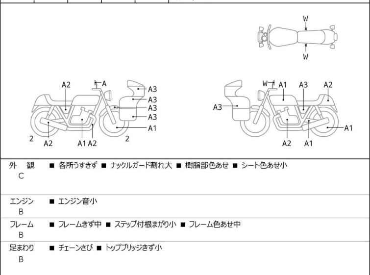 Мотоцикл Honda CRF250L с пробегом 21510 km