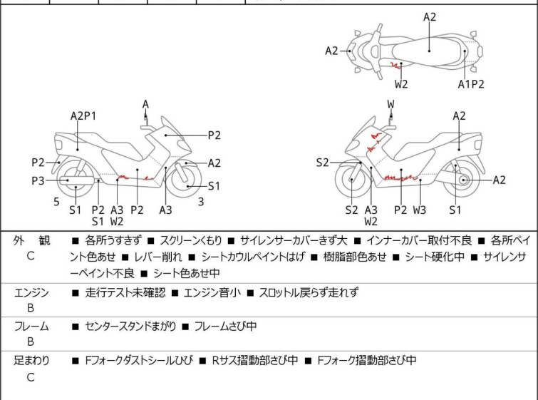 Мотоцикл Honda FORZA SI с пробегом 59290 km