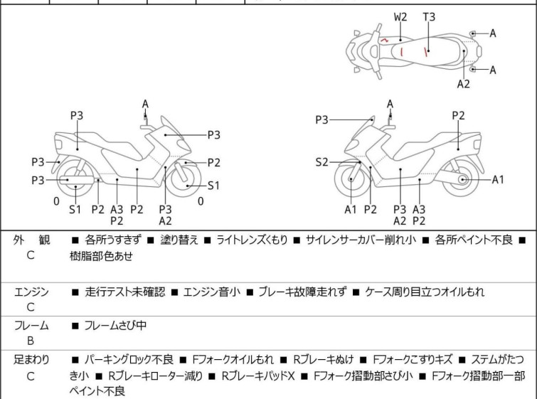 Мотоцикл Suzuki GEMMA250 з пробігом 74153 km