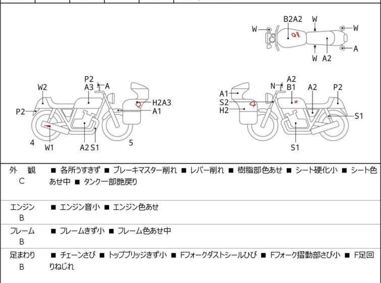 Мотоцикл Honda CB650F з пробігом 12908 km