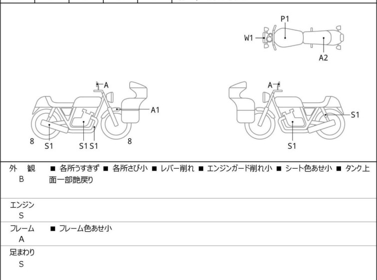 Мотоцикл Honda GB350 с пробегом 1723 km