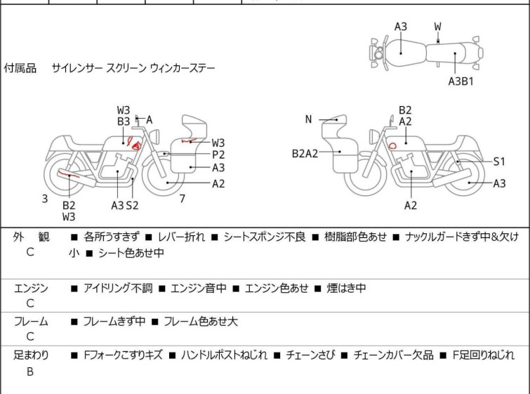Мотоцикл Triumph tiger 900 rally pro с пробегом 105519 km