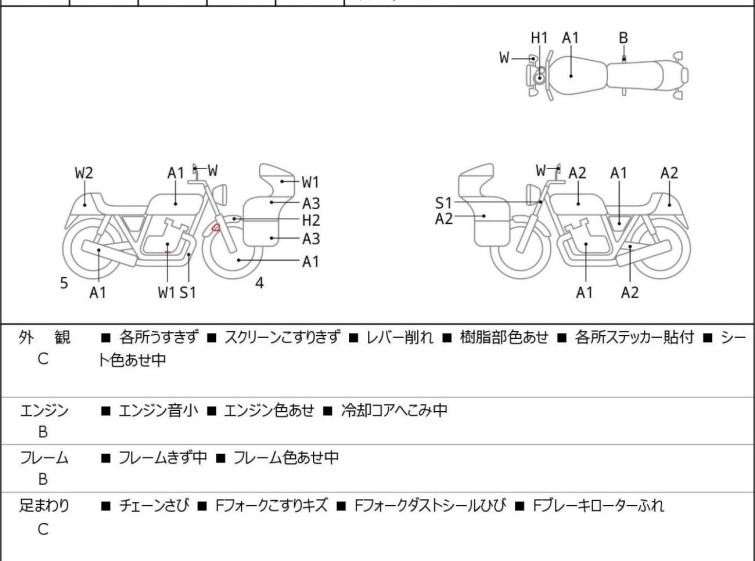 Мотоцикл Suzuki GSX-R600 з пробігом 80115 km
