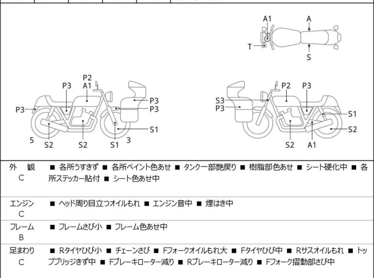 Мотоцикл Kawasaki D TRACKER X с пробегом 91645 km