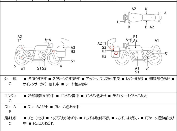 Мотоцикл Kawasaki NINJA250 с пробегом 20521 km