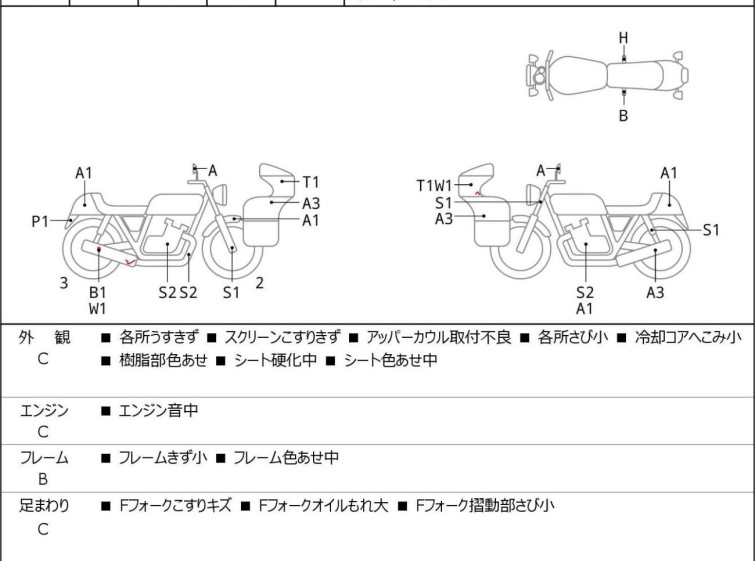 Мотоцикл Yamaha TDM850 с пробегом 54675 km