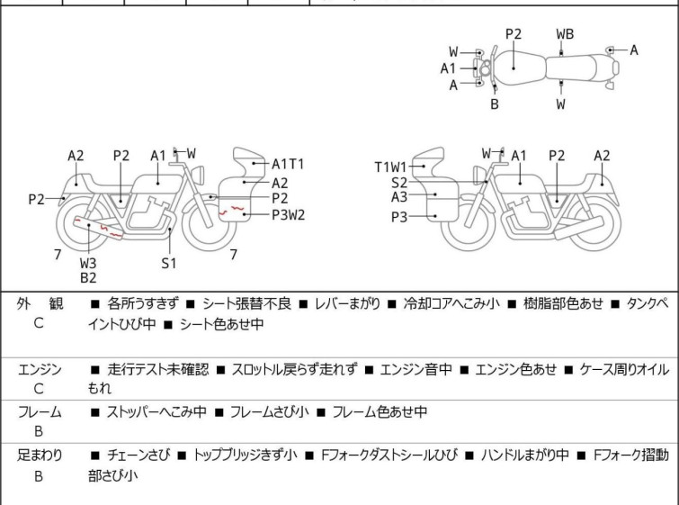 Мотоцикл Honda CBR250R с пробегом 54210 km