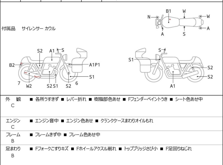 Мотоцикл HD STREETBOB FXDB1580 с пробегом 28664 km