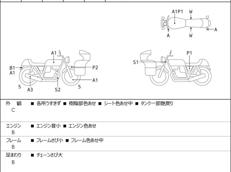 Мотоцикл Honda REBEL CMX250 з пробігом 11103 km