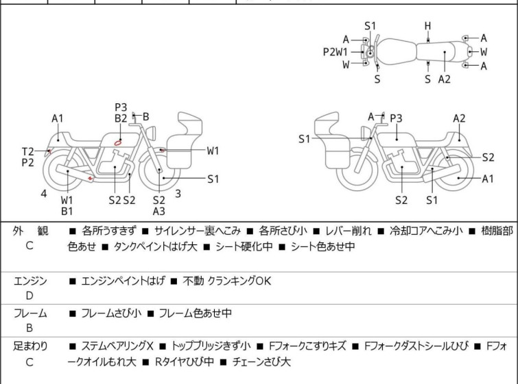 Мотоцикл Honda VTR250 з пробігом 31291 km
