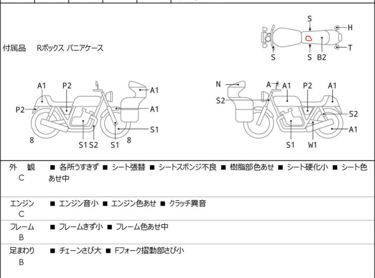 Мотоцикл Honda CBF1000S с пробегом 22477 km