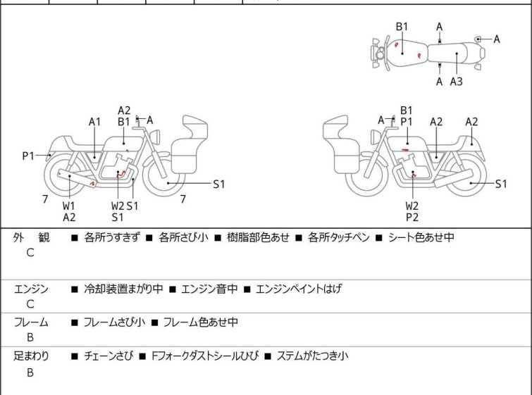 Мотоцикл Kawasaki Z900RS с пробегом 55050 km