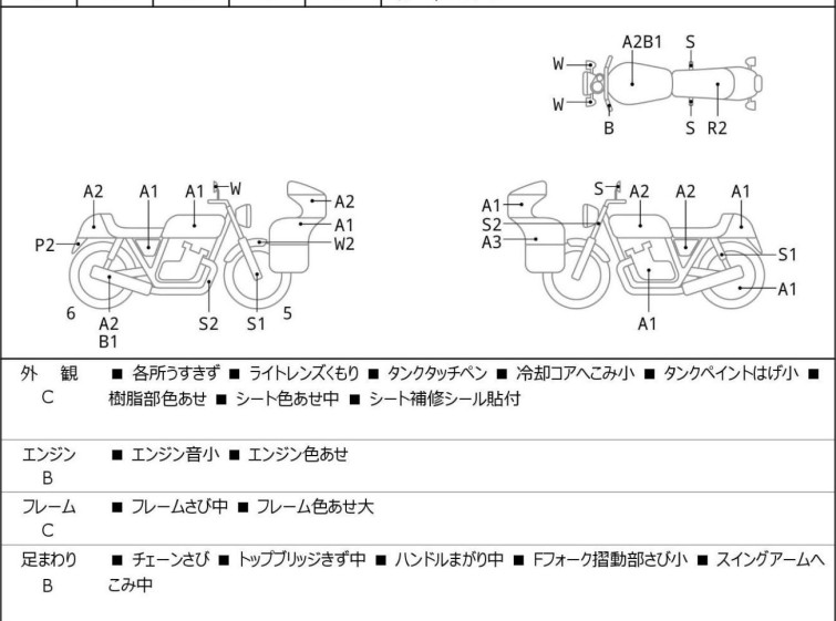 Мотоцикл Suzuki GSR250 с пробегом 50154 km