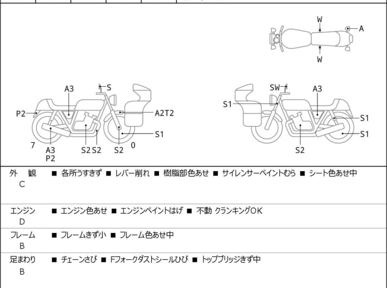 Мотоцикл Honda FTR223 с пробегом 15534 km