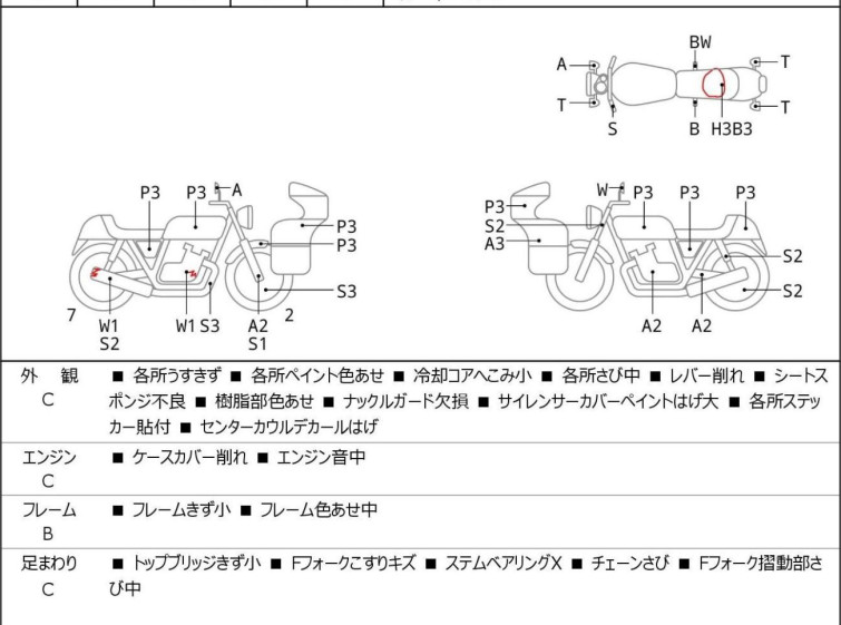 Мотоцикл Honda CRF250L с пробегом 48557 km