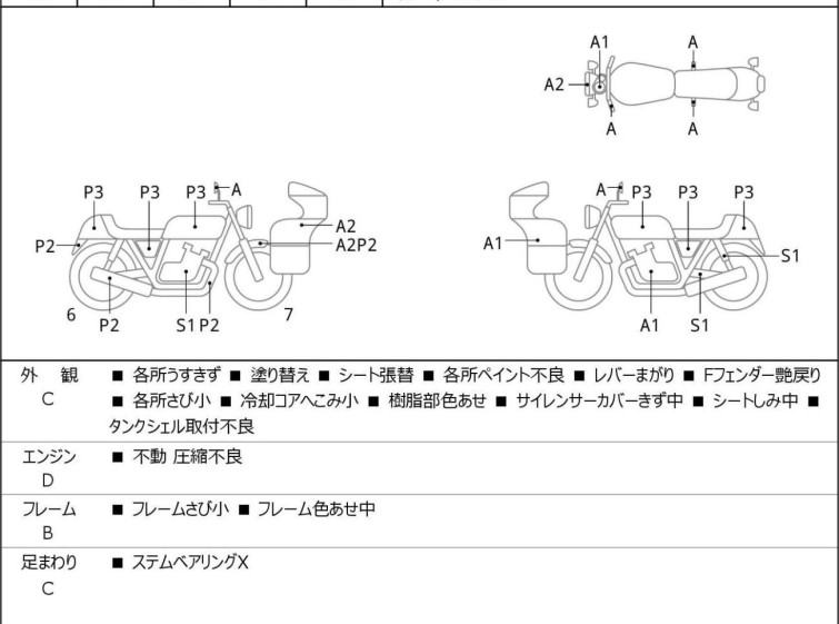 Мотоцикл Honda CB250R с пробегом 208509 km