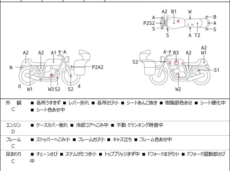 Мотоцикл Suzuki GSX400 IMPULSE с пробегом 41253 km