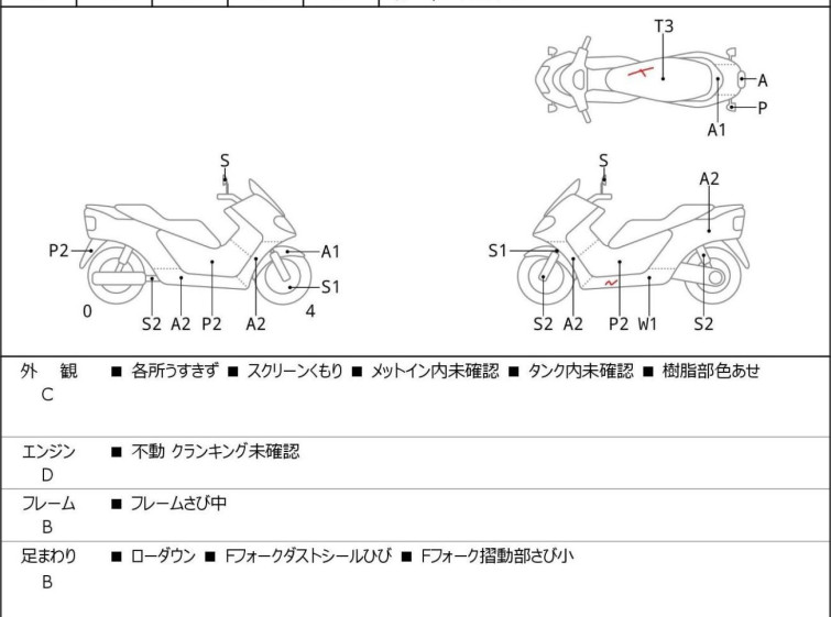 Мотоцикл Honda FORZA X
