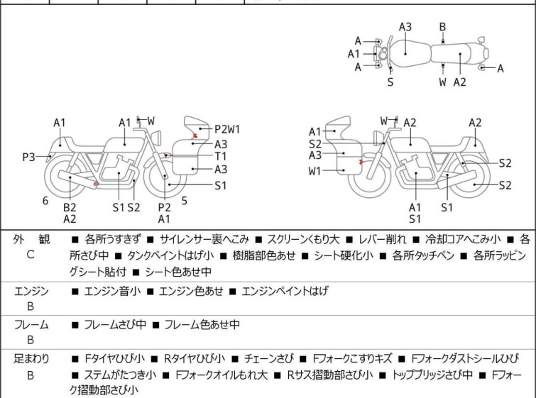 Мотоцикл Honda CBR250R с пробегом 35141 km