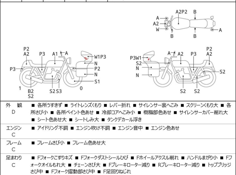Мотоцикл Honda CBR250R с пробегом 40041 km