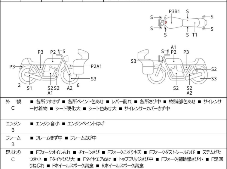Мотоцикл Yamaha TRICKER с пробегом 25434 km
