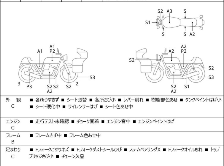Мотоцикл Honda FTR223 с пробегом 26399 km