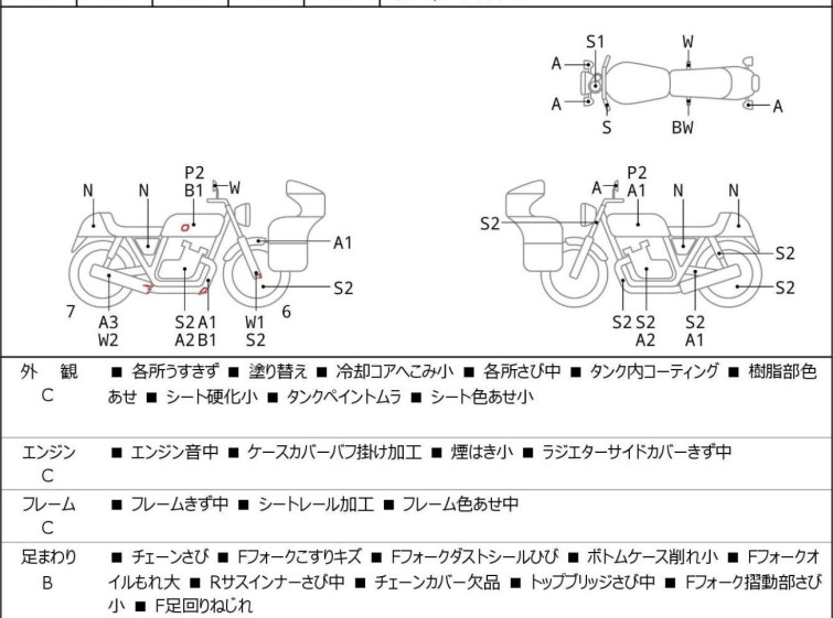 Мотоцикл Kawasaki BALIUS ZR250 с пробегом 3204 km