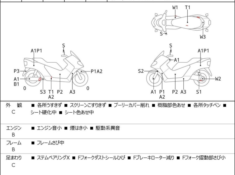Мотоцикл Yamaha MAJESTY 250C с пробегом 22699 km