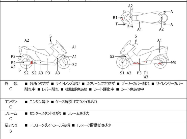 Мотоцикл Suzuki SKYWAVE 250S с пробегом 15422 km