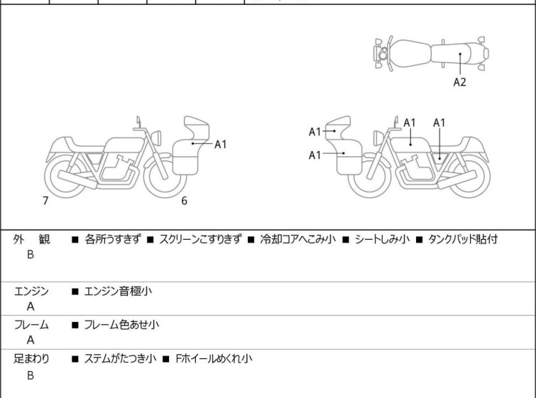Мотоцикл BMW S1000RR с пробегом 7221 km