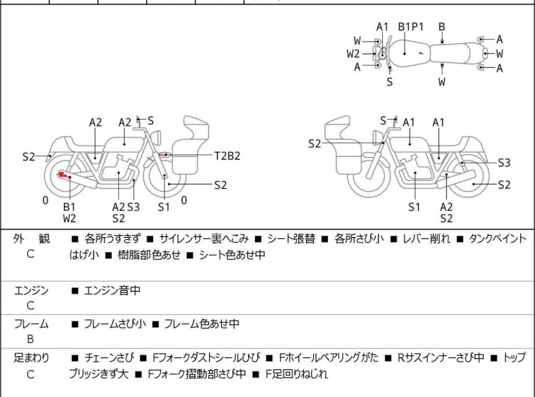 Мотоцикл Suzuki GRASSTRACKER BIGBOY з пробігом 42396 km