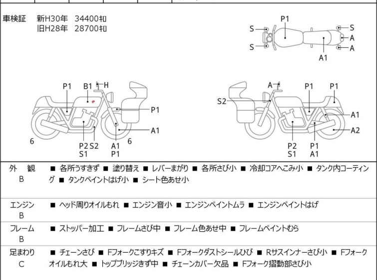 Мотоцикл Kawasaki Z400FX з пробігом 37238 km