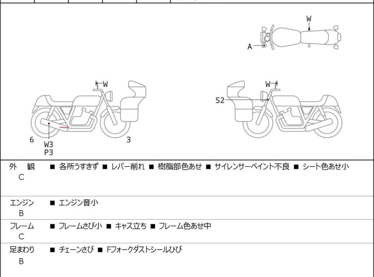 Мотоцикл Honda REBEL CMX250 з пробігом 10044 km