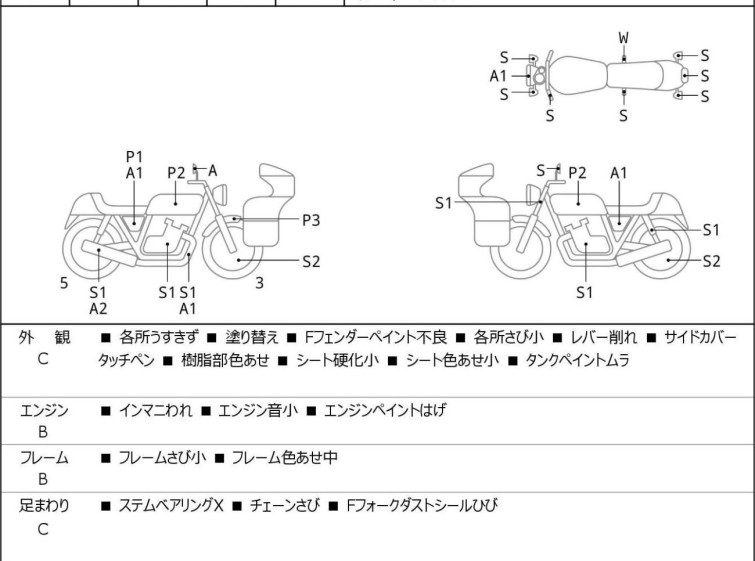 Мотоцикл Yamaha DRAGSTAR XVS250 с пробегом 22534 km