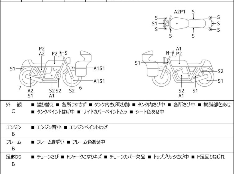 Мотоцикл Honda GB250 CLUBMAN з пробігом 684 km