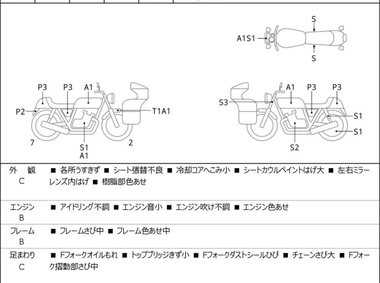 Мотоцикл Honda HORNET CB250F с пробегом 35528 km