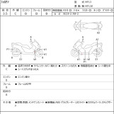 Мотоцикл Honda FORZA з пробігом 33590 km