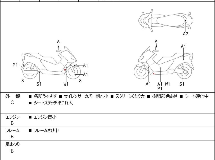 Мотоцикл Honda FORZA з пробігом 33590 km
