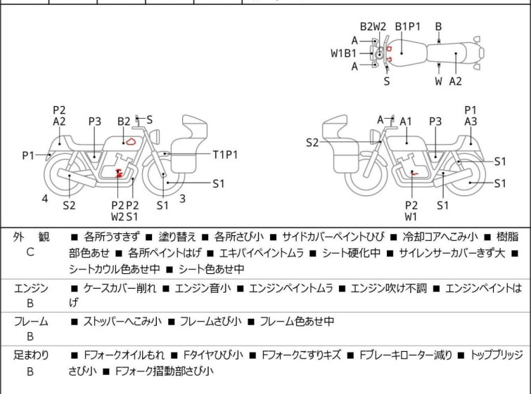 Мотоцикл Honda HORNET CB250F с пробегом 33154 km