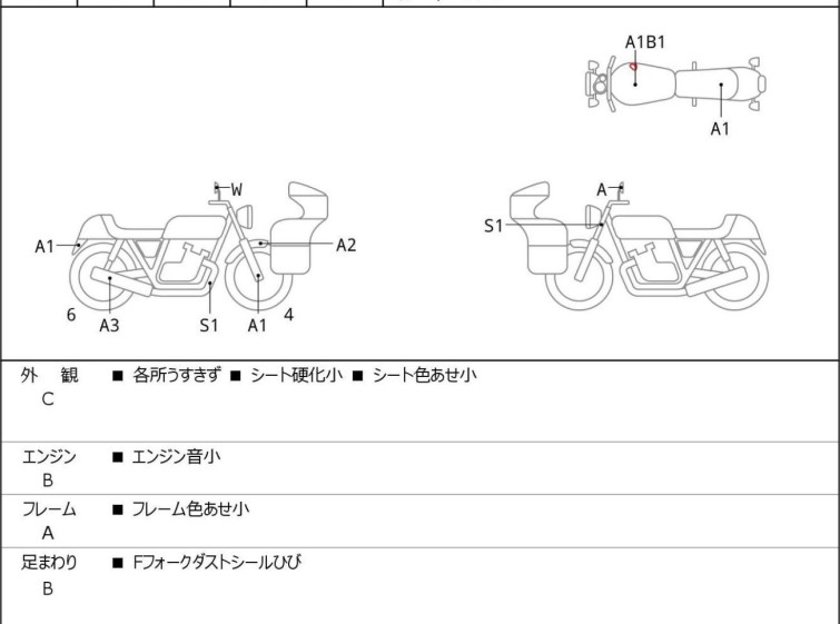 Мотоцикл Honda REBEL CMX250 с пробегом 12569 km